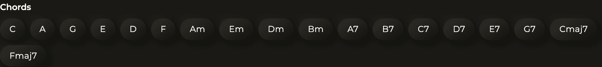 The chord palette in the Tabs Generator with C, A, G, E, D, F and seventh chords