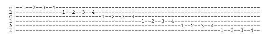 sample-tab